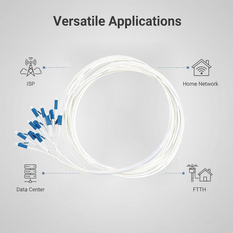 Elfcam ® - Fiber Optic Pigtail 12 Fibres Singlemode Simplex LC/UPC 9/125um OS2, White - Image 3